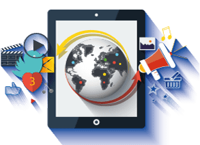 Sosyal Medya Yönetimi